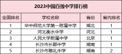 <b>一个集室第、贸易、公寓、写字楼、公园、教育</b>